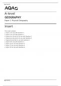 A-level GEOGRAPHY Paper 1	Physical Geography