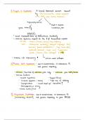 Pediatric Rare Inherited Genetic Syndromes