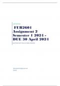 FUR2601 Assignment 2 Semester 1 2024 - DUE 30 April 2024