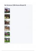 Vet Science CDE-Horse Breed ID  With complete solution