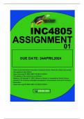 INC4805 ASSIGNMENT 1 DUE 24 APRIL 2024 Click on the link below to access a research article. Read the article and answer the questions that  follow. https://doi.org/10.1080/13603116.2022.2127491 The details of the article are as follows:  Shakira, A & Nar