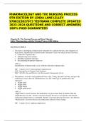 PHARMACOLOGY AND THE NURSING PROCESS 10TH EDITION BY LINDA LANE LILLEY 9780323827973 TESTBANK COMPLETE UPDATED  QUESTIONS AND CORRECT ANSWERS 100% PASS GUARANTEED