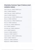 Chemistry Common Type II Cations (mult oxidation states) with complete solution