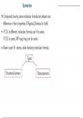 iupac and isomerism notes for neet exams 2024