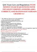 QAC Exam Laws and Regulations EXAM NEWEST EXAM 50 QUESTIONS  DETAILED VERIFIED ANSWERS (100% CORRECT) AND RATIONALES /ALREADY GRADED A+