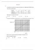 HOOKS LAW GCSE GCSE PHYSICS QUESTION PRATICE WITH MS 