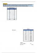 MGCS Assignment 2 Athabasca University new solution