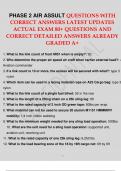 PHASE 2 AIR ASSULT QUESTIONS WITH CORRECT ANSWERS LATEST UPDATES ACTUAL EXAM 80+ QUESTIONS AND ANSWERS 23 2024