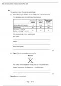 AQA Chemistry Exothermic _ Endothermic Reactions 5 Exam Questions and Complete Solutions.