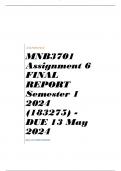 MNB3701 Assignment 6 FINAL REPORT Semester 1 2024 (183275) - DUE 13 May 2024