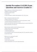 Suicide Prevention (LAUSD) Exam  Questions and Answers Graded A+