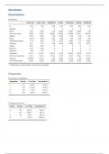 Output tentamen Onderzoekspracticum Inleiding onderzoek (PB0212), behaald met een 9!!