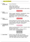 Kaiser Tele Rhythms Exam Questions and Complete Answers.