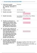 Annual Cardiac Telemetry Exam