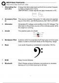 MECP Basic Flashcards