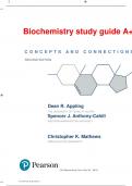 BIOCHEMISTRY CONCEPT