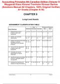 Solutions Manual for Accounting Principles 6th Canadian Edition (Volume 2) By Weygandt Kieso, Kimmel Trenholm, Kinnear Barlow (All Chapters, 100% Original Verified, A+ Grade) (Chapter 9-18)