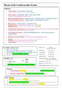 Cardiovascular Physiology Summary Notes for Dentistry (Year 1)