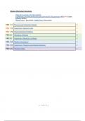 Y11 Chemistry Notes Term 2