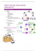 samenvatting infecties bij lage immuniteit