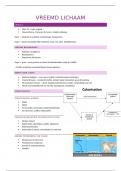 samenvatting vreemd lichaam infecties