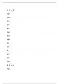 NIH Stroke Scale Group D Patient 1-6 Correct Answers