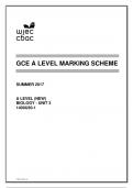 GCE A LEVEL MARKING SCHEME SUMMER 2017 A LEVEL (NEW) BIOLOGY - UNIT 3 1400U30-1