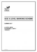 GCE A LEVEL MARKING SCHEME SUMMER 2017 A LEVEL (NEW) ECONOMICS - UNIT 4 1520U40-1