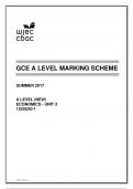 GCE A LEVEL MARKING SCHEME SUMMER 2017 A LEVEL (NEW) ECONOMICS - UNIT 3 1520U30-1