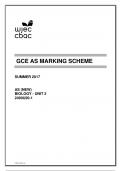 GCE AS MARKING SCHEME SUMMER 2017 AS (NEW) BIOLOGY - UNIT 2 2400U20-1