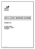 GCE A LEVEL MARKING SCHEME SUMMER 2017 A LEVEL (NEW) BUSINESS – UNIT 4 1510U40-1