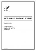 GCE A LEVEL MARKING SCHEME SUMMER 2017 A LEVEL (NEW) BUSINESS – UNIT 3 1510U30-1