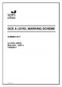 GCE A LEVEL MARKING SCHEME SUMMER 2017 A LEVEL (NEW) BIOLOGY - UNIT 4 1400U40-1