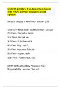 DIVO Fundamentals with 100% correct answers(latest update) 2024.