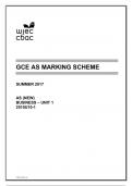 GCE AS MARKING SCHEME SUMMER 2017 AS (NEW) BUSINESS – UNIT 1 2510U10-1