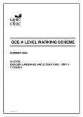 GCE A LEVEL MARKING SCHEME SUMMER 2022 A LEVEL ENGLISH LANGUAGE AND LITERATURE - UNIT 4 1710U40-1