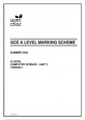 GCE A LEVEL MARKING SCHEME SUMMER 2022 A LEVEL COMPUTER SCIENCE - UNIT 3 1500U30-1