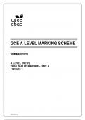 GCE A LEVEL MARKING SCHEME SUMMER 2022 A LEVEL (NEW) ENGLISH LITERATURE - UNIT 4 1720U40-1