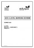 GCE A LEVEL MARKING SCHEME SUMMER 2022 A LEVEL BIOLOGY – COMPONENT 1