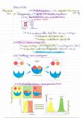 Samenvatting - Biologie 'Thema 2 - Cellulaire processen' GO! Onderwijs