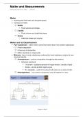 Inorganic Chemistry Notes Chapter 1