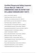 Certified Playground Safety Inspector Course Manual- TABLE OF DIMENSIONS USED IN ASTM F1487 SYLLABUS VERSION (REV 7/2017)questions and answers A+ grade assured 2024/2025 latest version