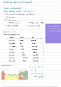 Chapter 3 Lecture 1 Naming Ionic Compounds