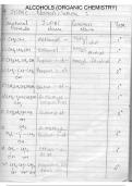 Organic Chemistry (Alcohols)