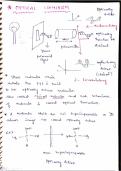 OPTICAL ISOMERISM full topics handwritten notes 