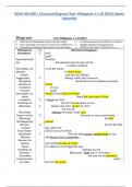 HOMI 500| Skill 1 Structural Diagram |Text- Philippians 1-1-30 (ESV)| Liberty University