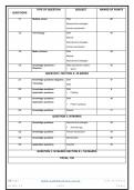 Grade 12 Life Sciences (LS) June Paper and Memo - 2024