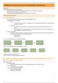 Samenvatting Interpersoonlijke communicatie H1 - H7 + introductie, prelude en addenendum