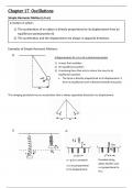 Cambridge A Levels A2 Physics Chapter 17 Oscillations