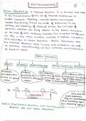 Electrochemisrty and Structural Bonding handwritten notes